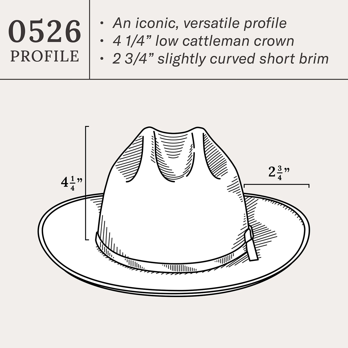 Open Road Hemp Hat main image 0