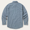 Stonewash