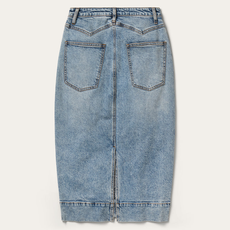 Washed Denim