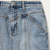 Washed Denim