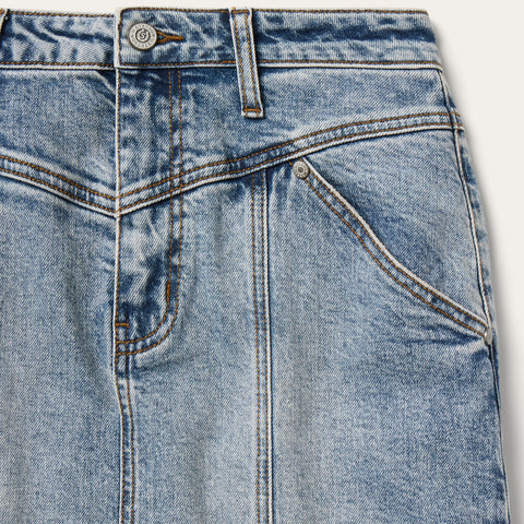 Washed Denim