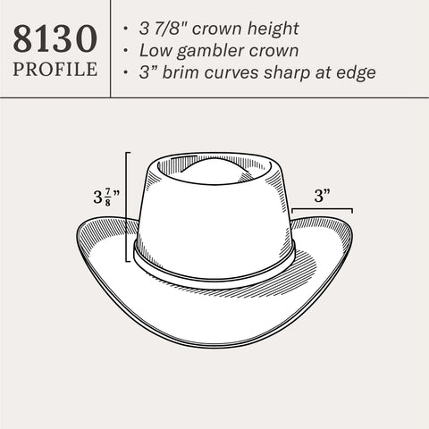 STETSON Royal Flush Gun Club Hat STETSON Royal Flush Gun Club Hat