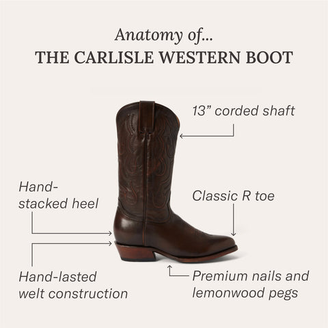 Carlisle Western Boots Stetson - Main Image